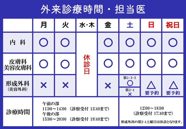 池袋セントラルクリニック診療時間