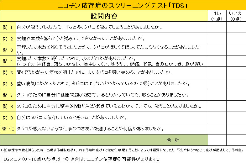 池袋セントラルクリニックの禁煙外来