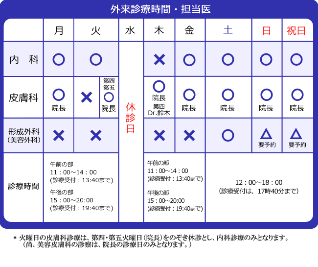 池袋セントラルクリニック診療時間